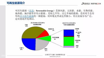熱泵技術(shù) 連接可再生能源與再生資源回收的綠色橋梁
