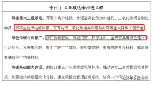 周末利好頻傳 再生資源回收行業(yè)迎來發(fā)展新機遇