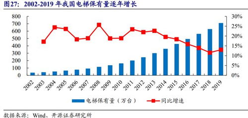 再生資源回收利用 未來的大風(fēng)口