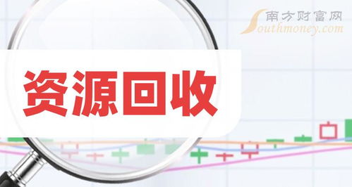 再生資源回收 2023年資源回收概念龍頭股解析（小白入門必讀）